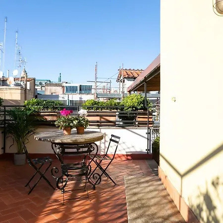 Apartahotel Incentrum Roma