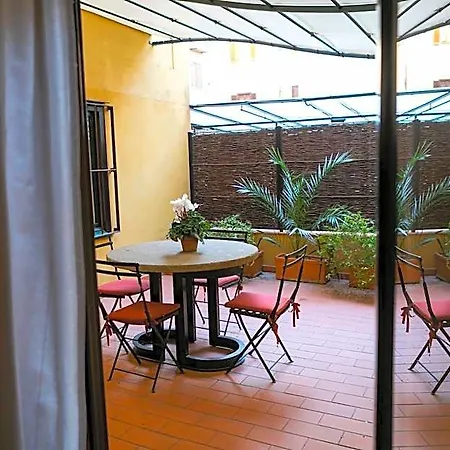 Incentrum 4* Rome