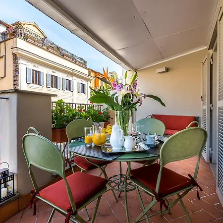 Incentrum Apartahotel Roma