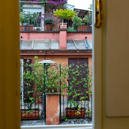 Incentrum Rome