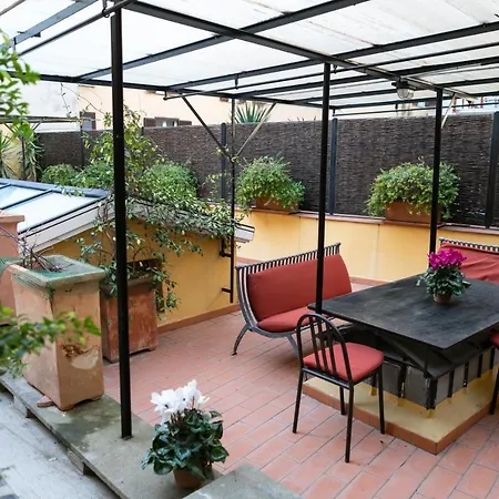 Incentrum Апарт-отель Рим